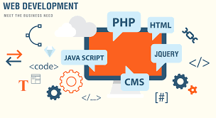 Web Development Graphic